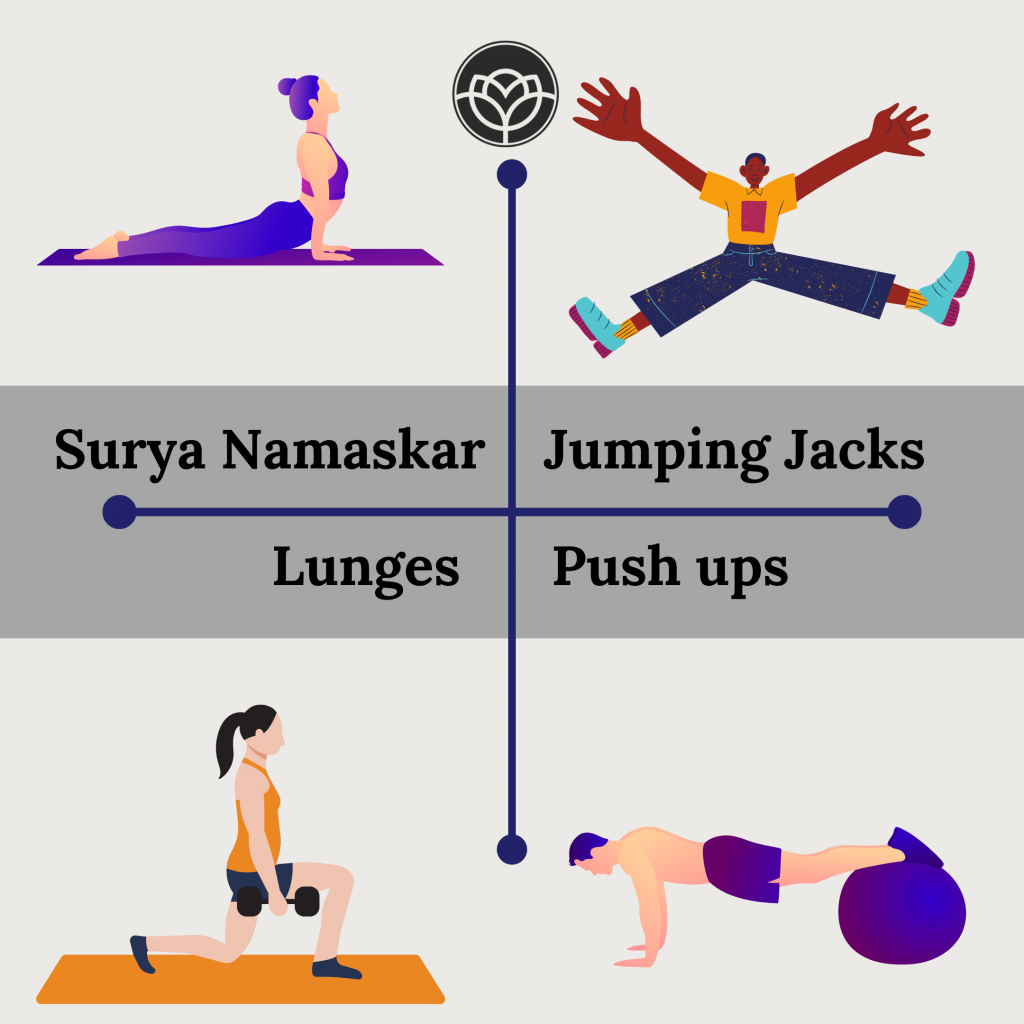 Best Exercises for Weight Loss at Home Best Exercises for Weight Loss at Home